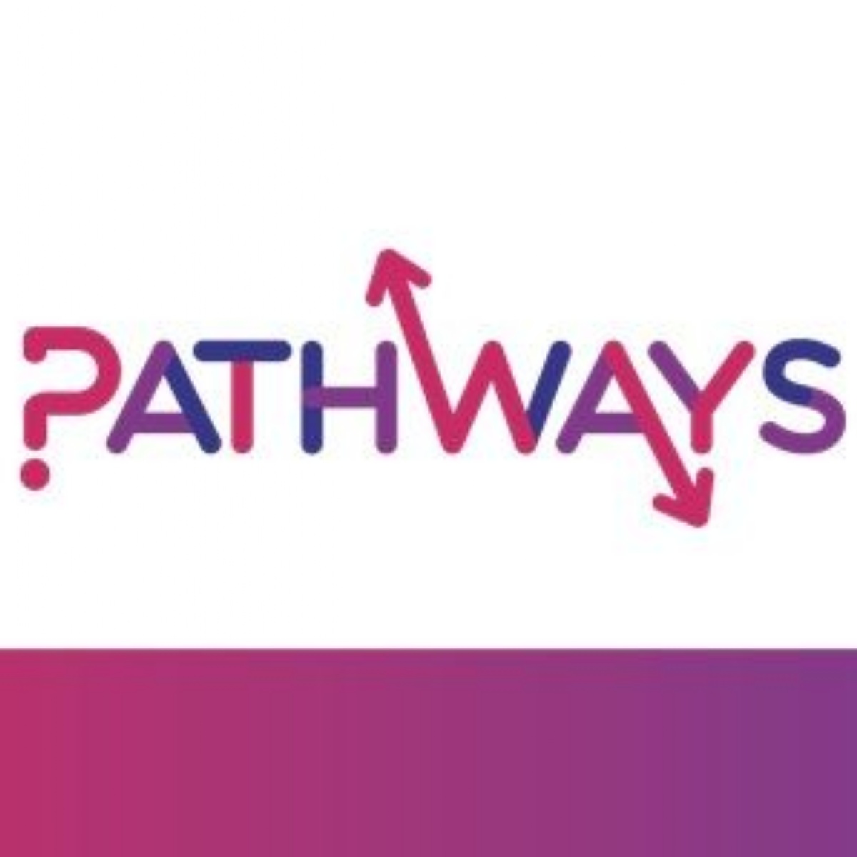Woodbrook Vale School Virtual Summer Programmes From Pathways